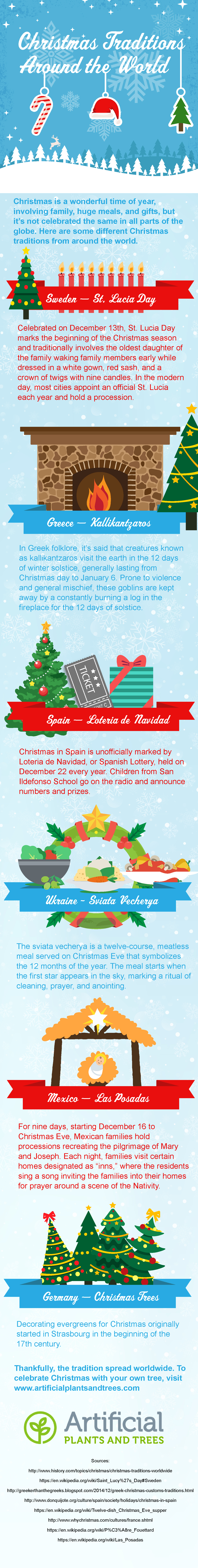 Christmas traditions around shop the world
