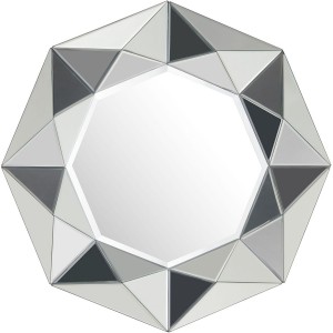 Zuo Facet Mirror