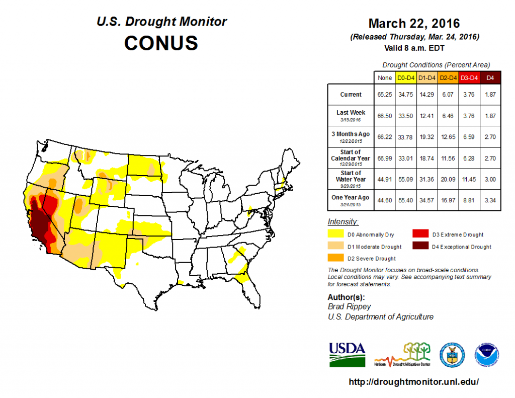 Drought Monitor Map