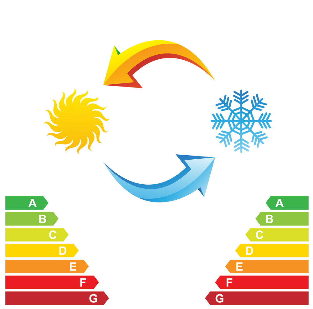 Switch to Water-Conserving Products Indoors