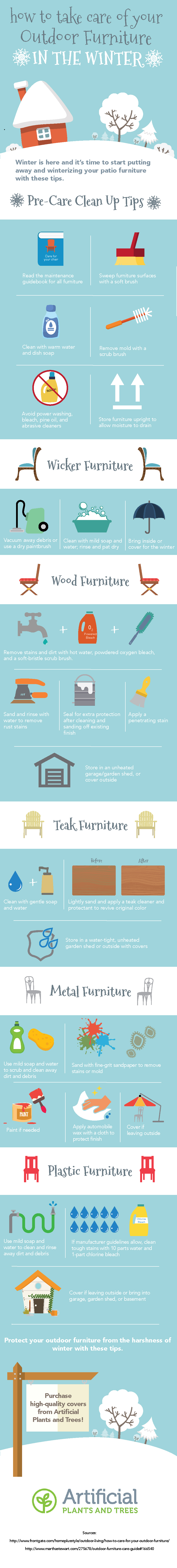 How to Care for Your Patio Furniture in the Winter