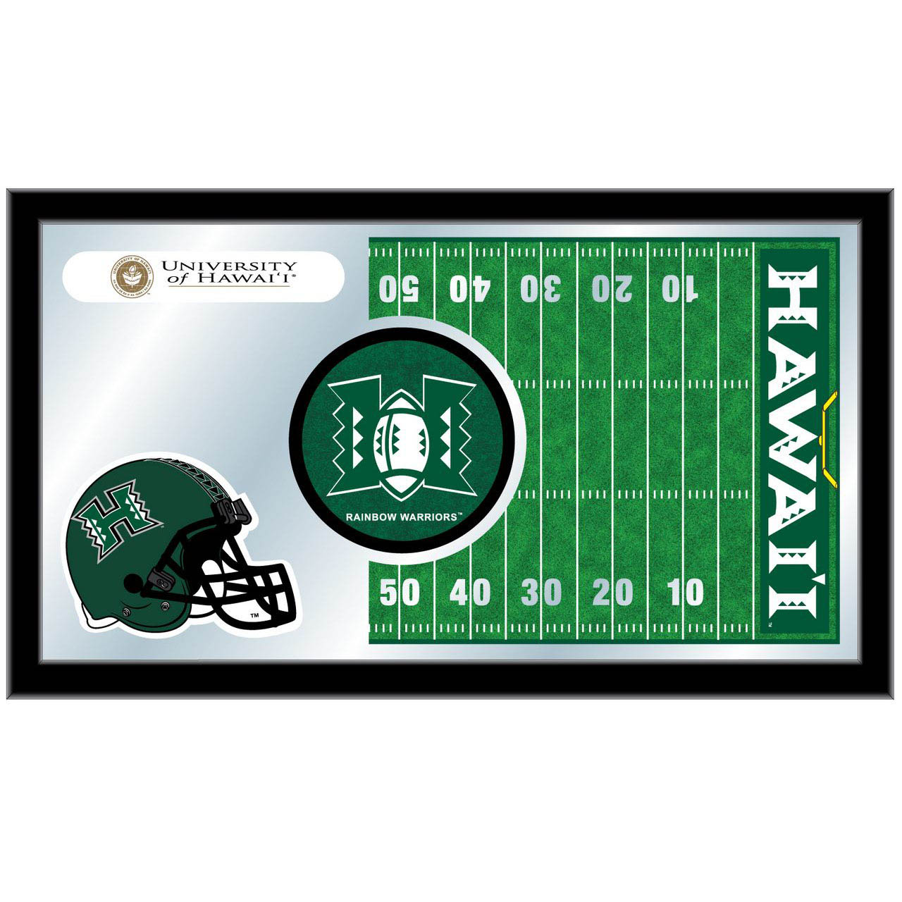 University of Hawaii Football Mirror